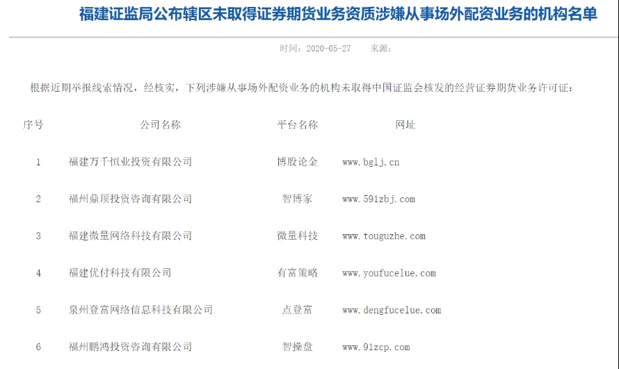 最大配资平台_证监局场外配资风险提示_场外配资黑名单