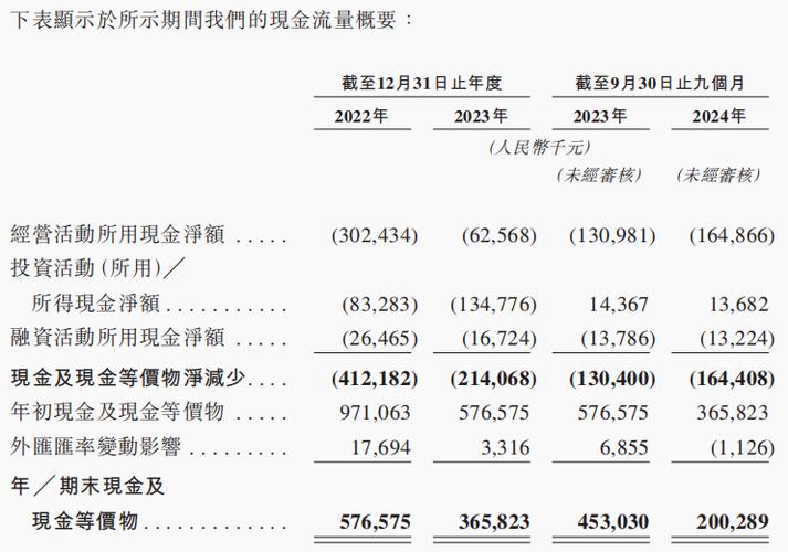 在线配资服务_五大配资平台介绍_配资平台排名2024