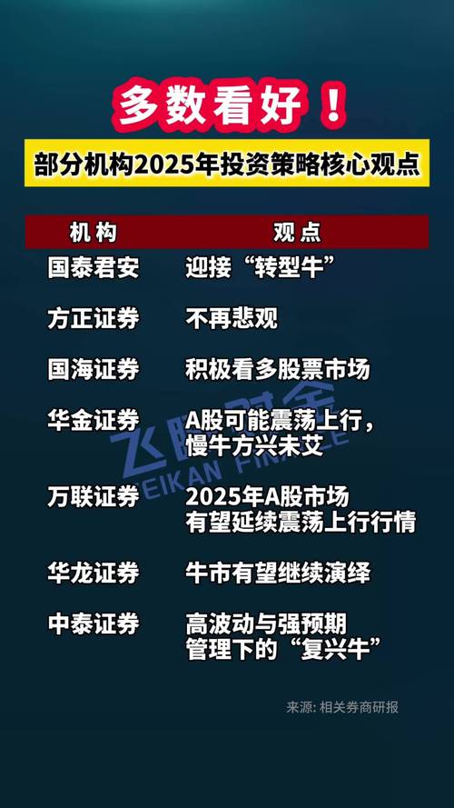 五大股票配资平台网站_股票配资平台推荐_配资网平台