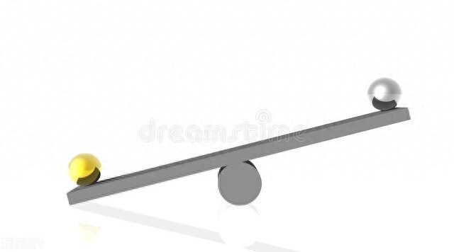 金融杠杆：迷人又紧张的双刃剑，核心原理大拆解