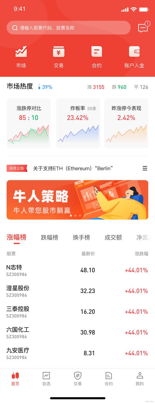 股票和期货市场投资者热衷配资，以小搏大，顶配网优势尽显