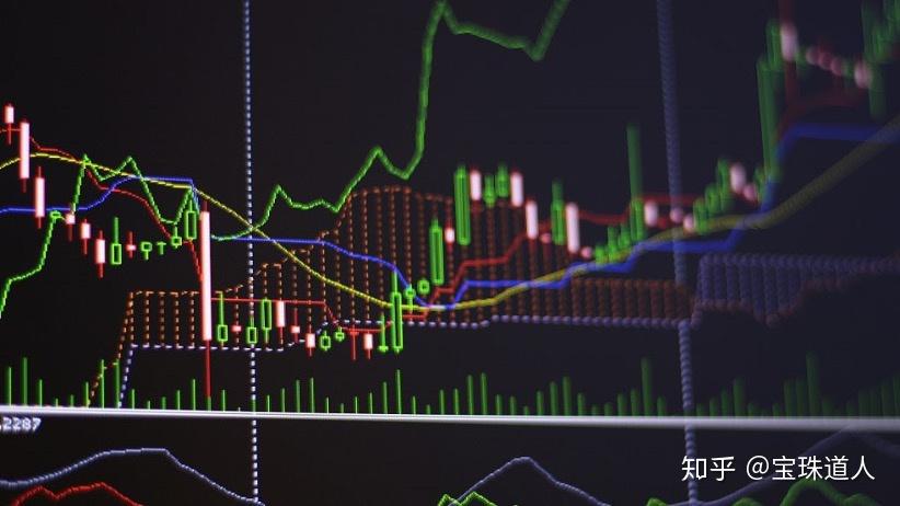 股指期货：全球迅猛发展，具备价格发现与套期保值两大基础功能