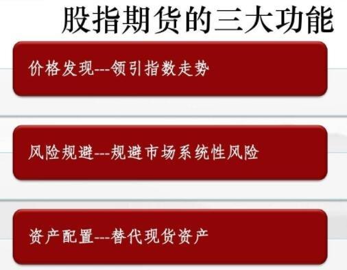 股指期货风险管理_股指期货配资_沪深300股指期货发展历程