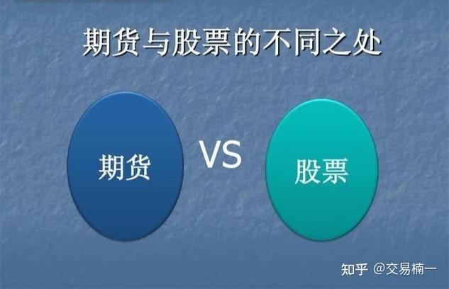 期货配资服务优势_期货市场投资分析_股票杠杆配资