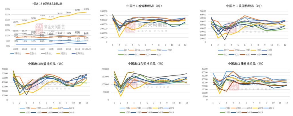 非法场外配资 妖股配资调查 圈子化高端配资_股票配资线上