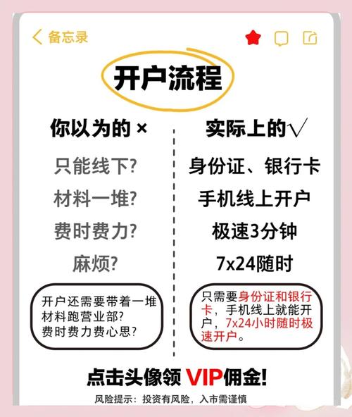 炒股开户_线上证券开户方式_费率调整资金门槛