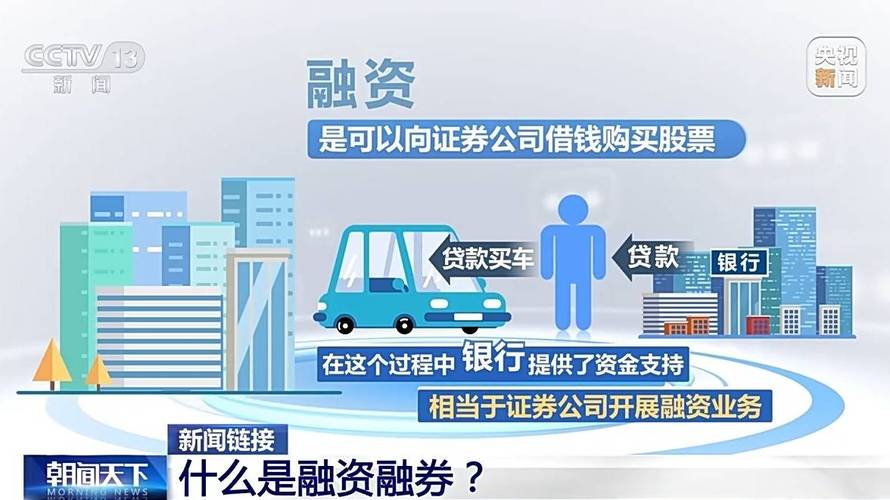 融资融券：我国资本市场基础性交易制度的发展与影响探究