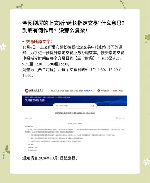 融券保证金比例调整_股票融资融券什么意思_上海证券交易所融券交易优化通知