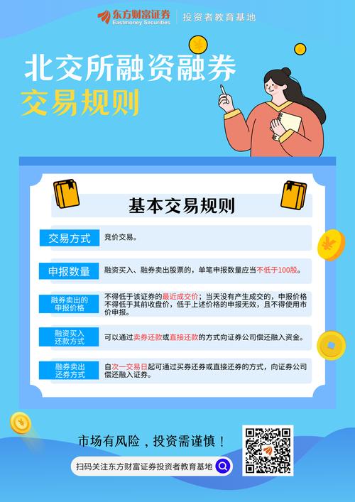 融资交易风险与优势_普通人怎么加杠杆买股票_股票账户融资交易