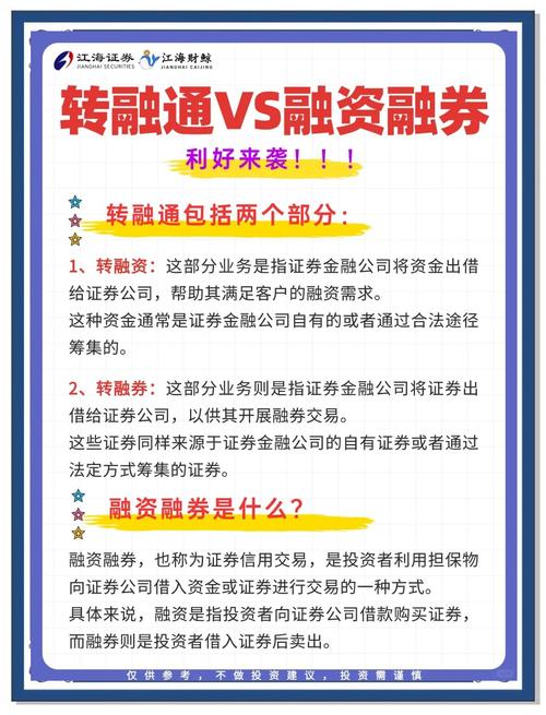 融资融券风险控制_股票融资融券什么意思_可融资融券操作方式