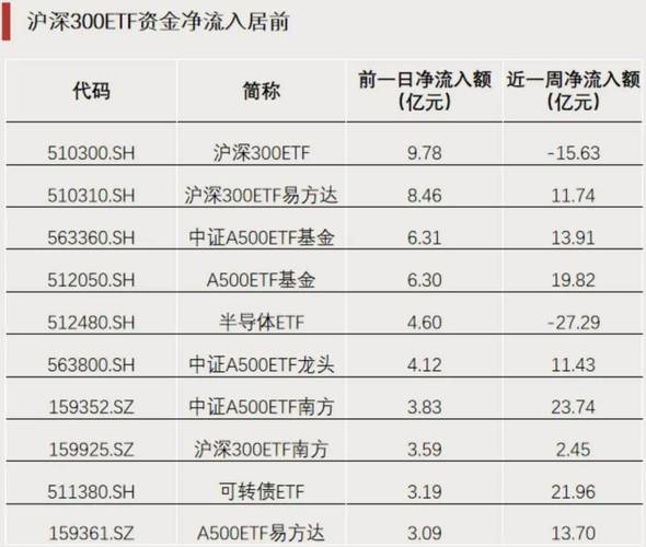 A股行情火爆资金入市热情高，场外配资死灰复燃最高10倍杠杆？