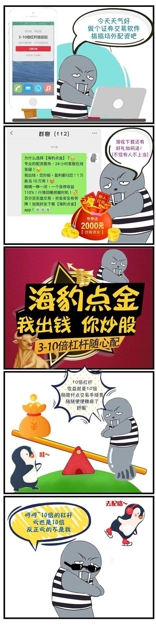 配资交易_场外配资风险分析_场外配资10倍杠杆