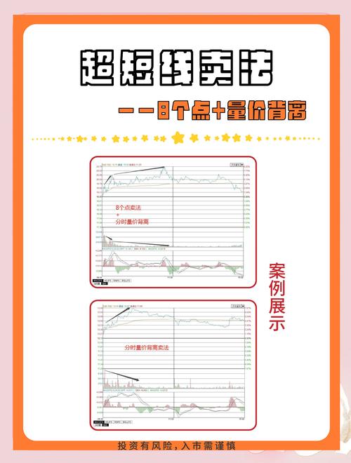 短线与长线投资的优劣分析，你适合哪种方式？