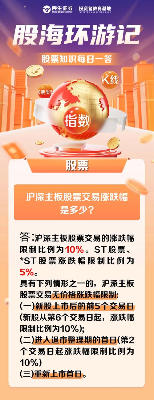 场外配资炒股风险_股票配资开户网_沪深两市投资者突破1.5亿