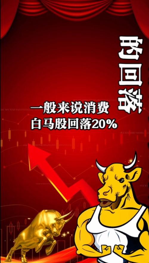 A股暴跌股民忧心！配资者何去何从，是否会倾家荡产？