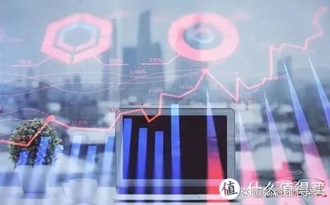 现阶段股票配资市场复杂难测，这几家线上配资平台脱颖而出