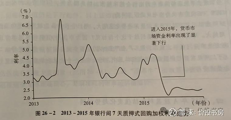 火山配上线满月，牛市回调杠杆存风险，用户损失惨重