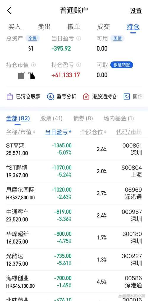  炒股平台诈骗案例 _股票10倍配资_