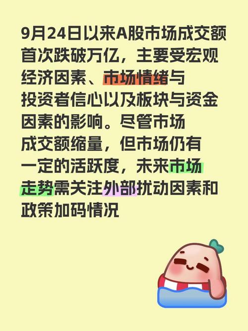 A股日成交量破万亿，股票配资异军突起，监管亟待跟上
