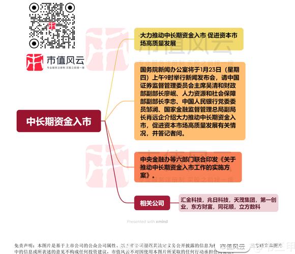 股票配资平台安全可靠_日升策略配资服务_配资炒股官方