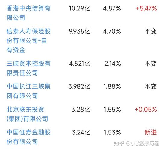 东莞股票配资平台_国家允许配资平台_恒汇证券配资服务