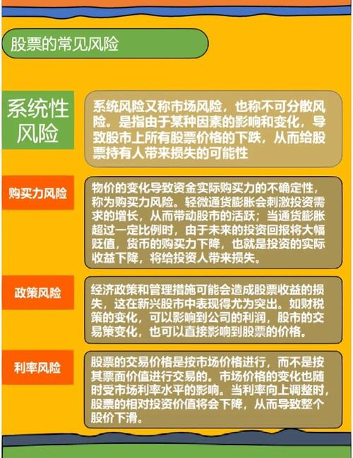 投资领域：配资与贷款有何不同？配资炒股知识全解析
