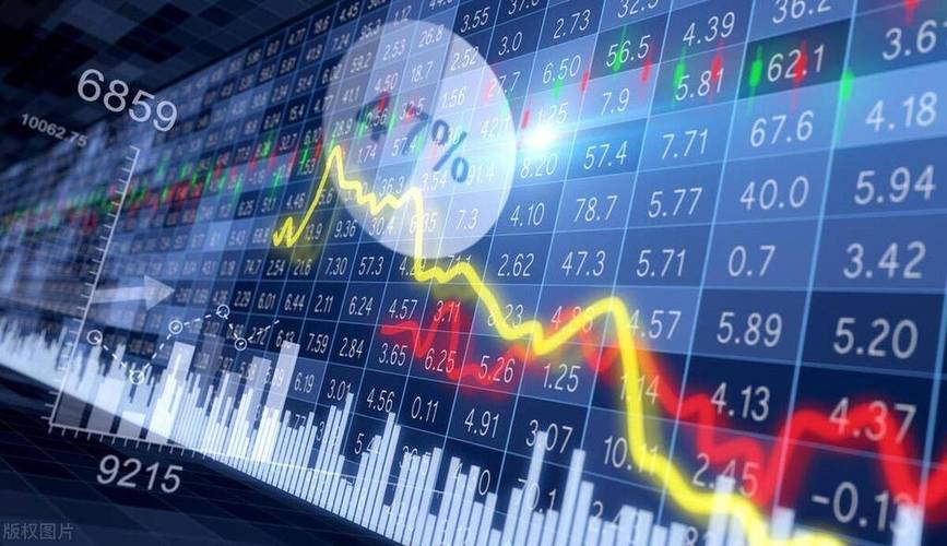 2014年A股成全球最牛市场，趣炒股借势而起却因风控逃过一劫？