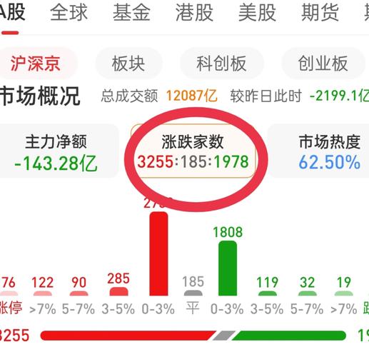 私募产品配资推广_配资炒股平台_股票配资方式升级