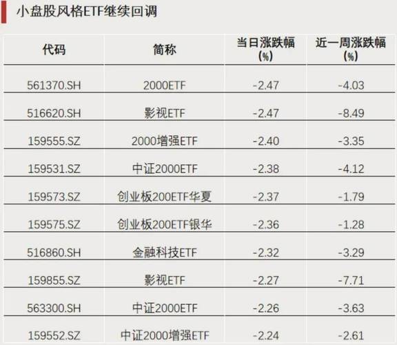 股指期货配资开户_股指期货配资门槛_配资公司风险分析