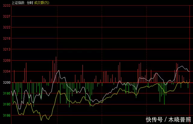 股票入门知识_股票后铃铛作用详解_股票新手入门基础知识