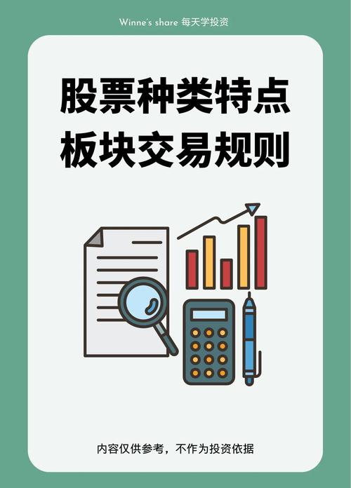 股票入门基础知识全解析：定义、分类与交易规则详解
