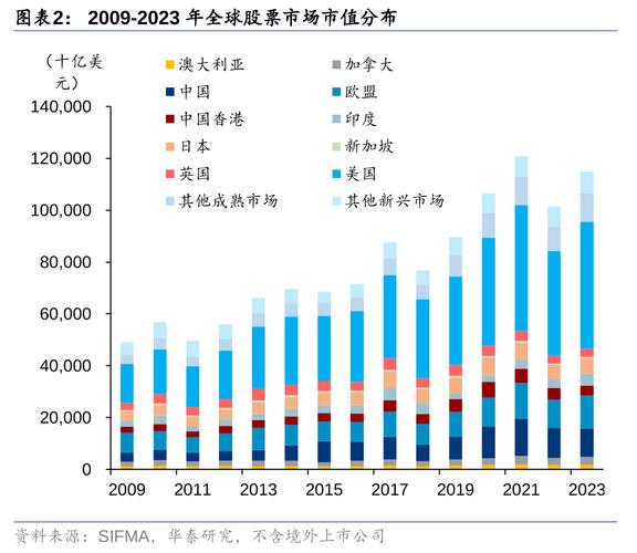 资本市场繁荣下，股票配资平台实力排名及考量因素探讨