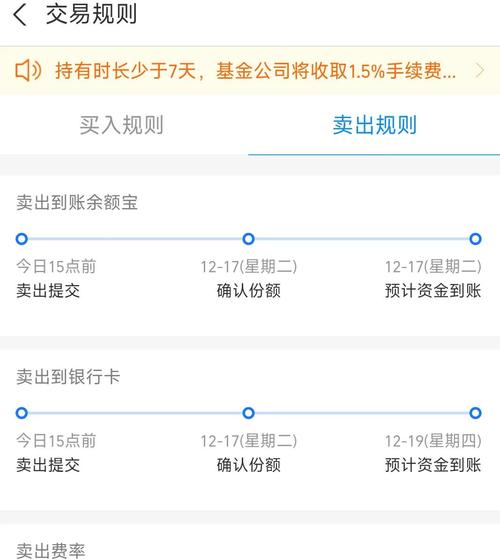 美股市场交易时间_美股投资入门基础_股票入门知识