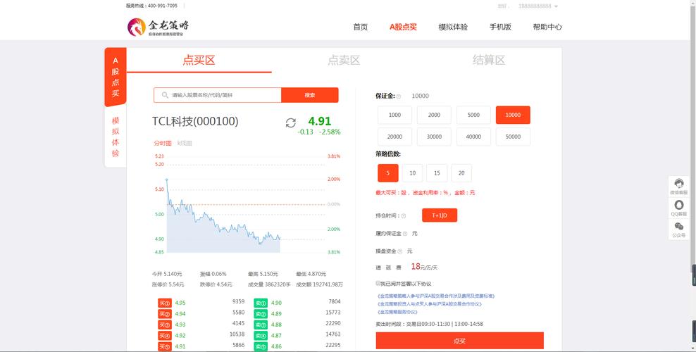 在线配资网站低门槛风险_在线配资隐藏条款揭秘_安全配资平台