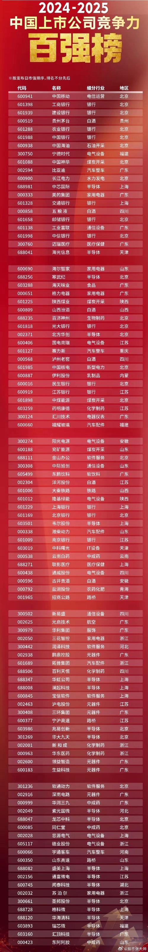 全国十大配资公司_翻翻股票配资_股票配资公司排名2020