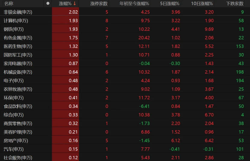 配查查_查查配官网入口_查查配配资平台