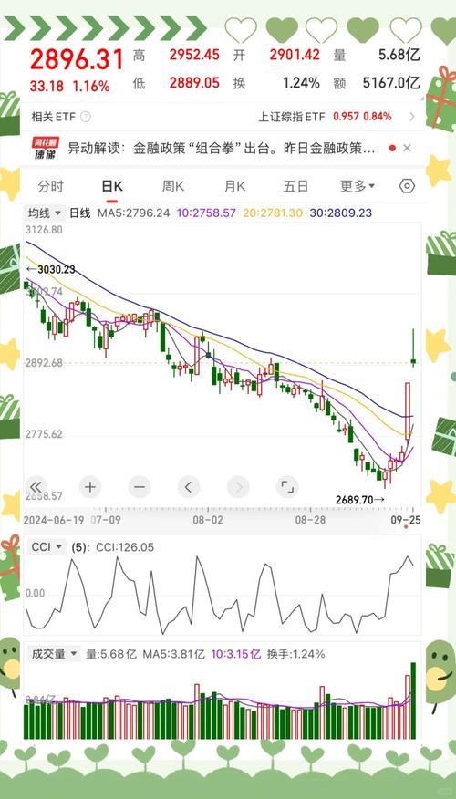 查查配官网入口_配查查_查查配配资平台