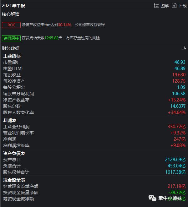 入门级股票知识_股票入门知识_股票入门知识