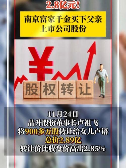 配股公司的股票_股票资配公司_股票公司配股是什么意思