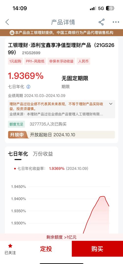 银行理财市场分析_含权类理财产品收益_股票理财