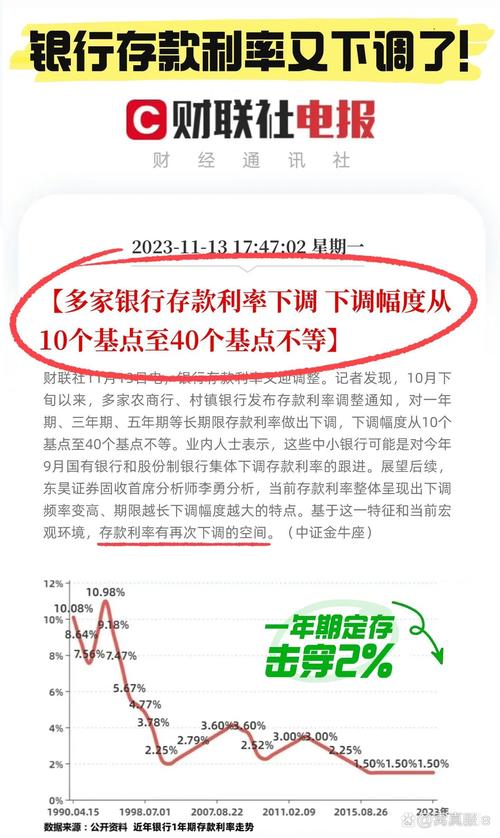 P2P平台股票配资模式_在线杠杆配资_P2P股票配资风险分析