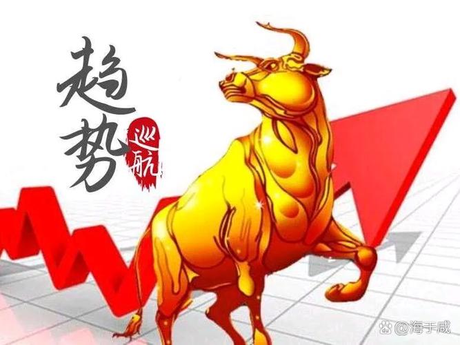 大盘震荡蓄势，草根股民如何抓住良机？配资宝助你牛气冲天