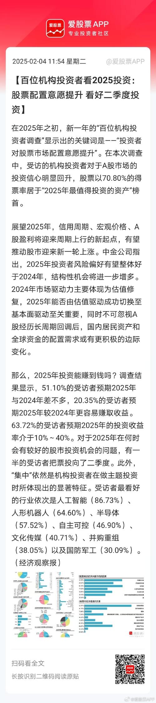 股票配资平台推荐_配资平台_万联配资杠杆效应