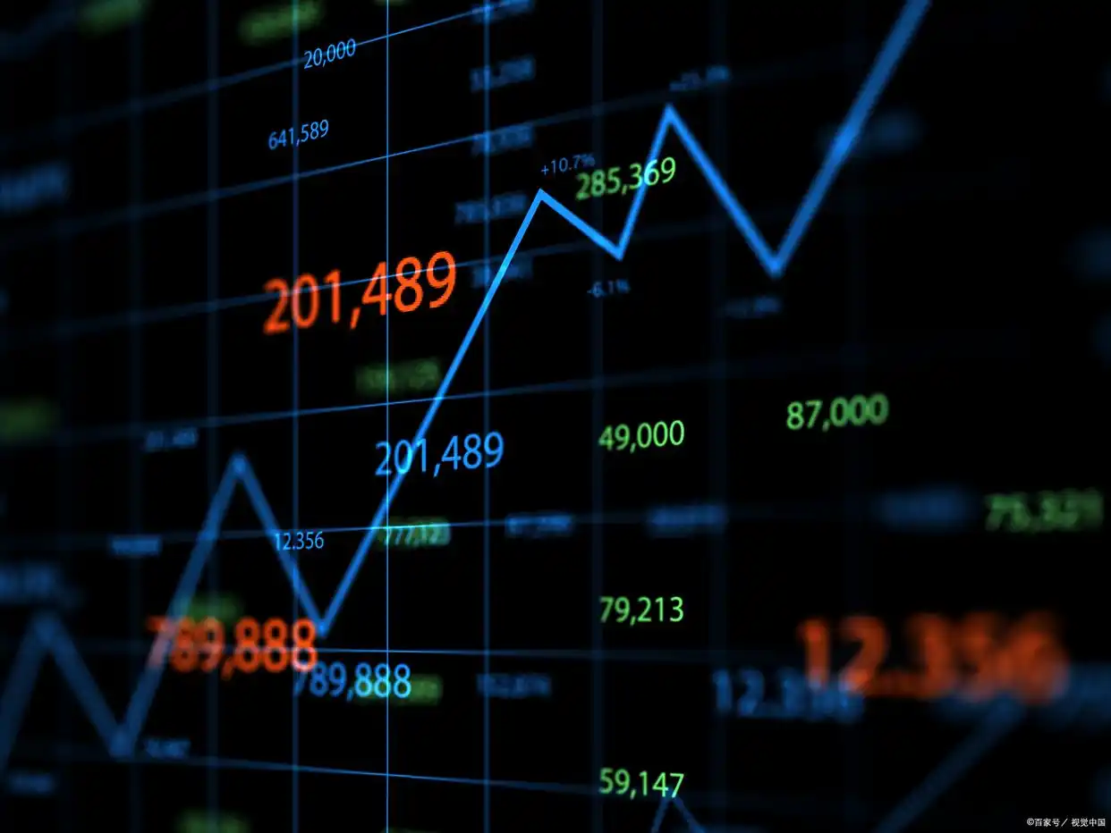 融资买入股票的诱惑与陷阱，刀尖之舞的深刻教训