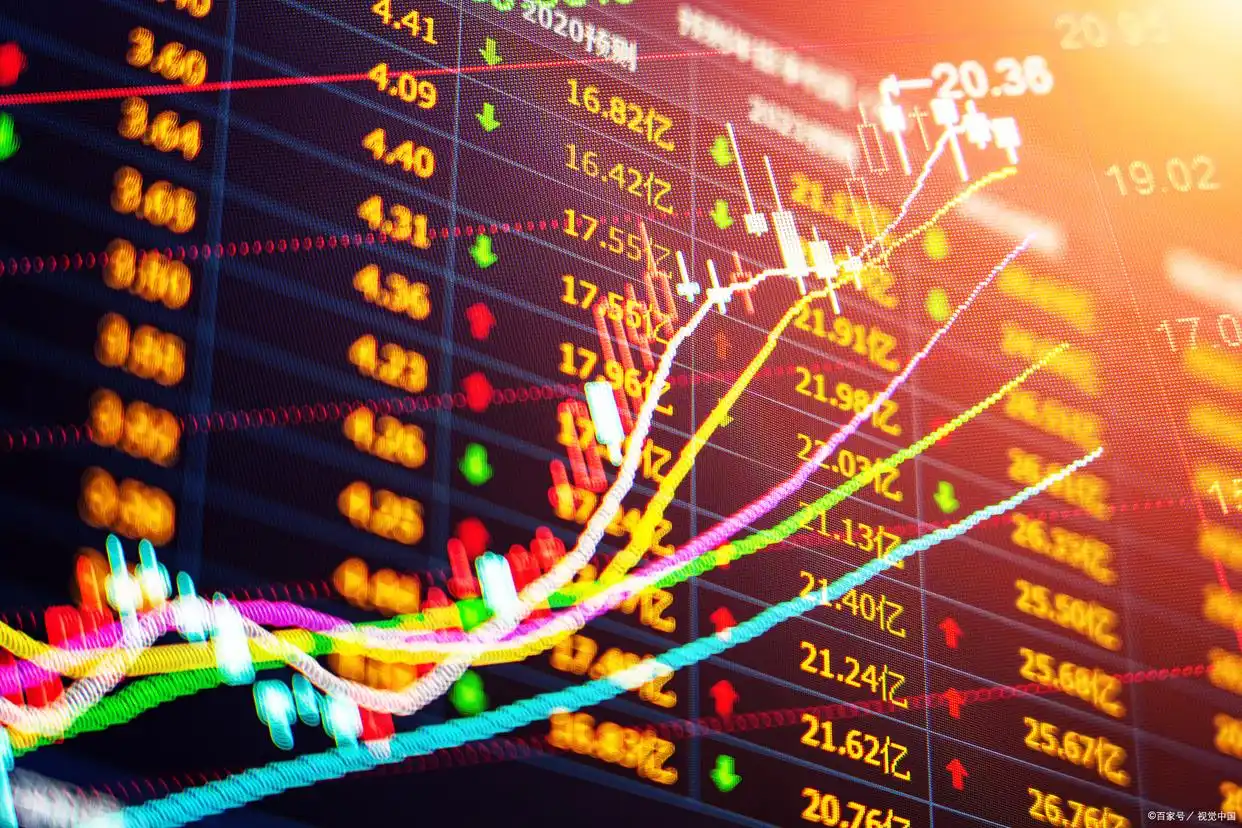 融资买入陷阱_杠杆交易风险_融资买入的股票好不好