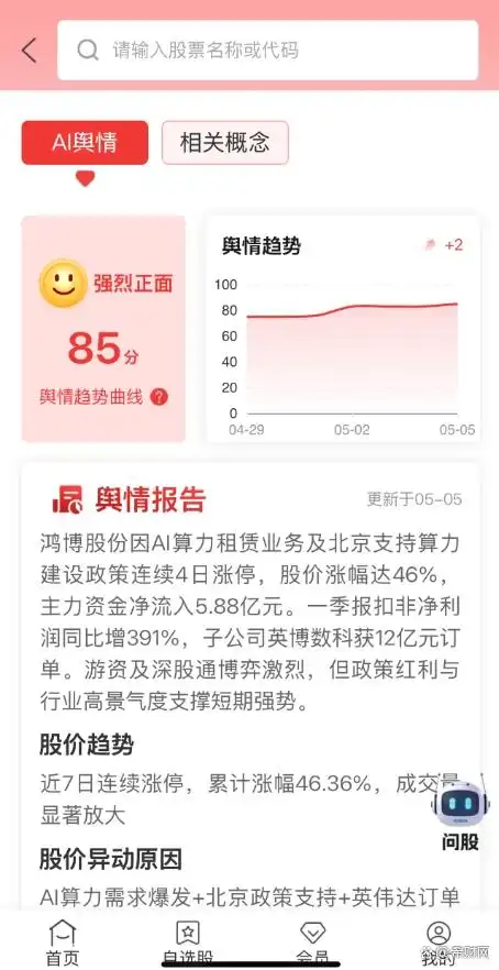融资买入陷阱_杠杆交易风险_融资买入的股票好不好