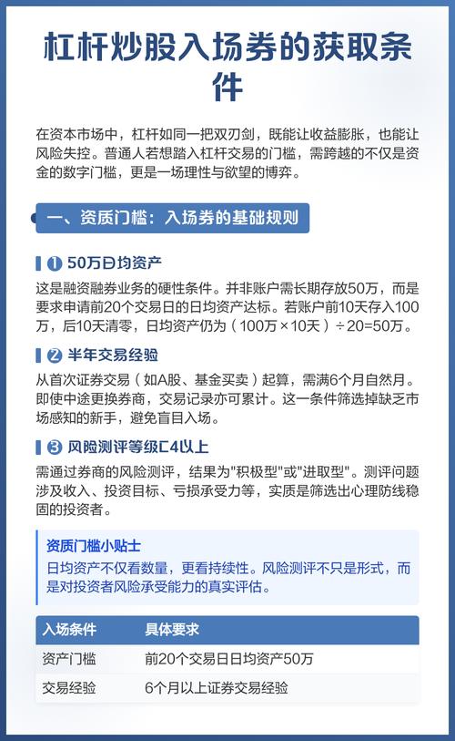 股票怎么开通杠杆_证券杠杆开通条件_欧意最新版本app