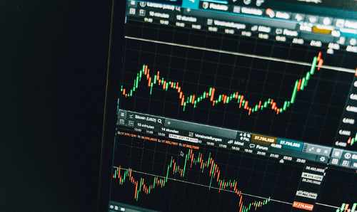 零基础投资者必知！配资炒股配资基本知识、种类及风险