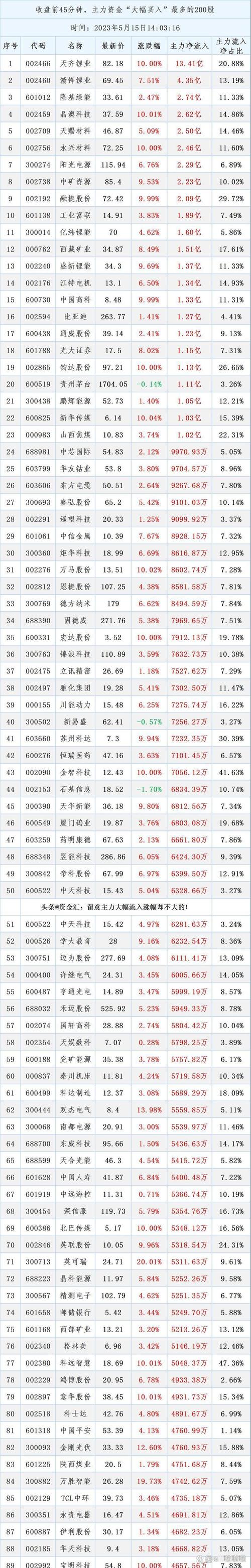国内股市热门股票配资平台_牛策略配资平台介绍_股票配资公司