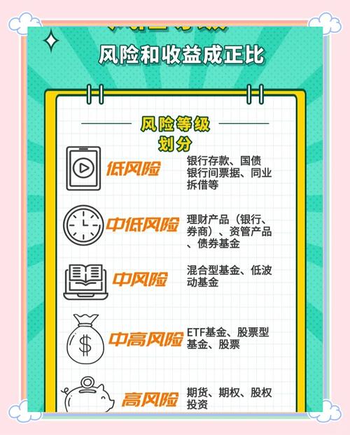 场外股票配资与正规投资对比_股票小额配资_场外股票配资风险分析